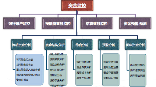 元年信息咨詢服務(wù) 專業(yè)賦能企業(yè)決策的多元化咨詢解決方案